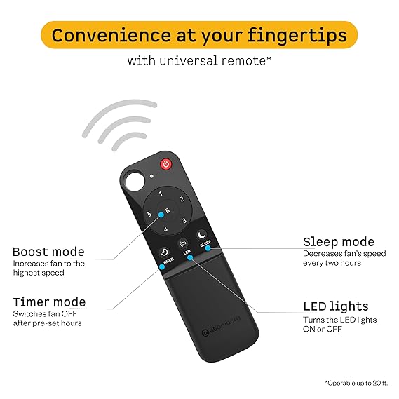 Atomberg Ameza 1200mm BLDC Ceiling